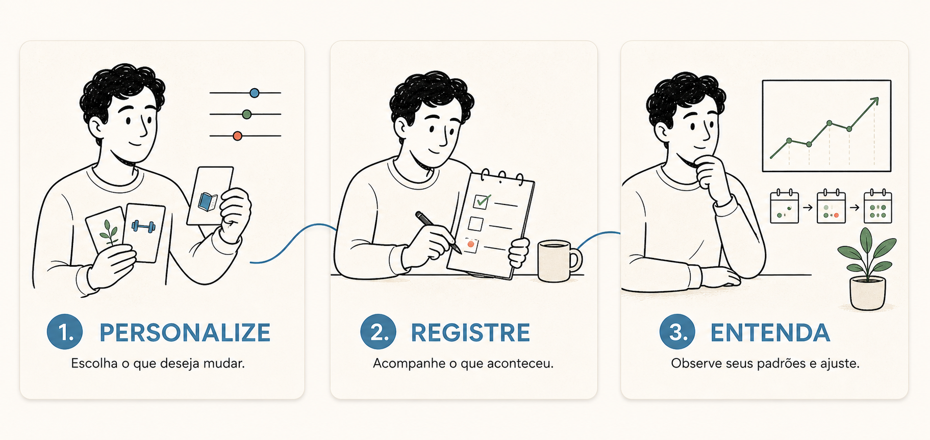 Personalize, registre e entenda seus hábitos
