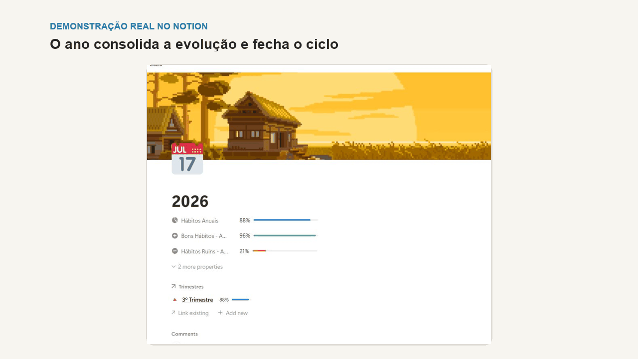 Gravação real mostrando o ano consolidando trimestre, progresso e reflexões