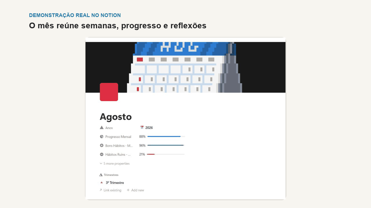 Gravação real mostrando um mês ligado à semana, com progresso e perguntas de reflexão